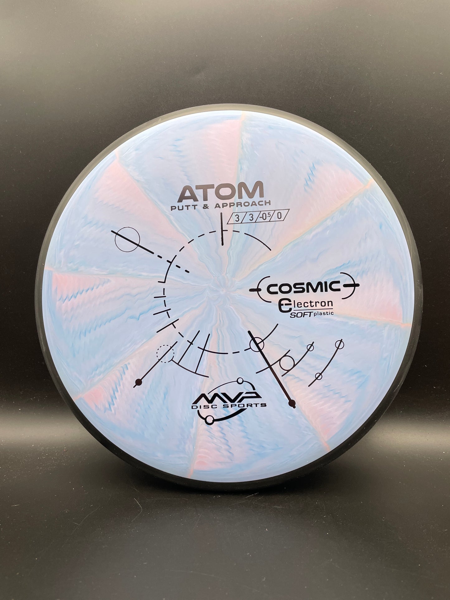 MVP - Atom - Cosmic Electron Soft