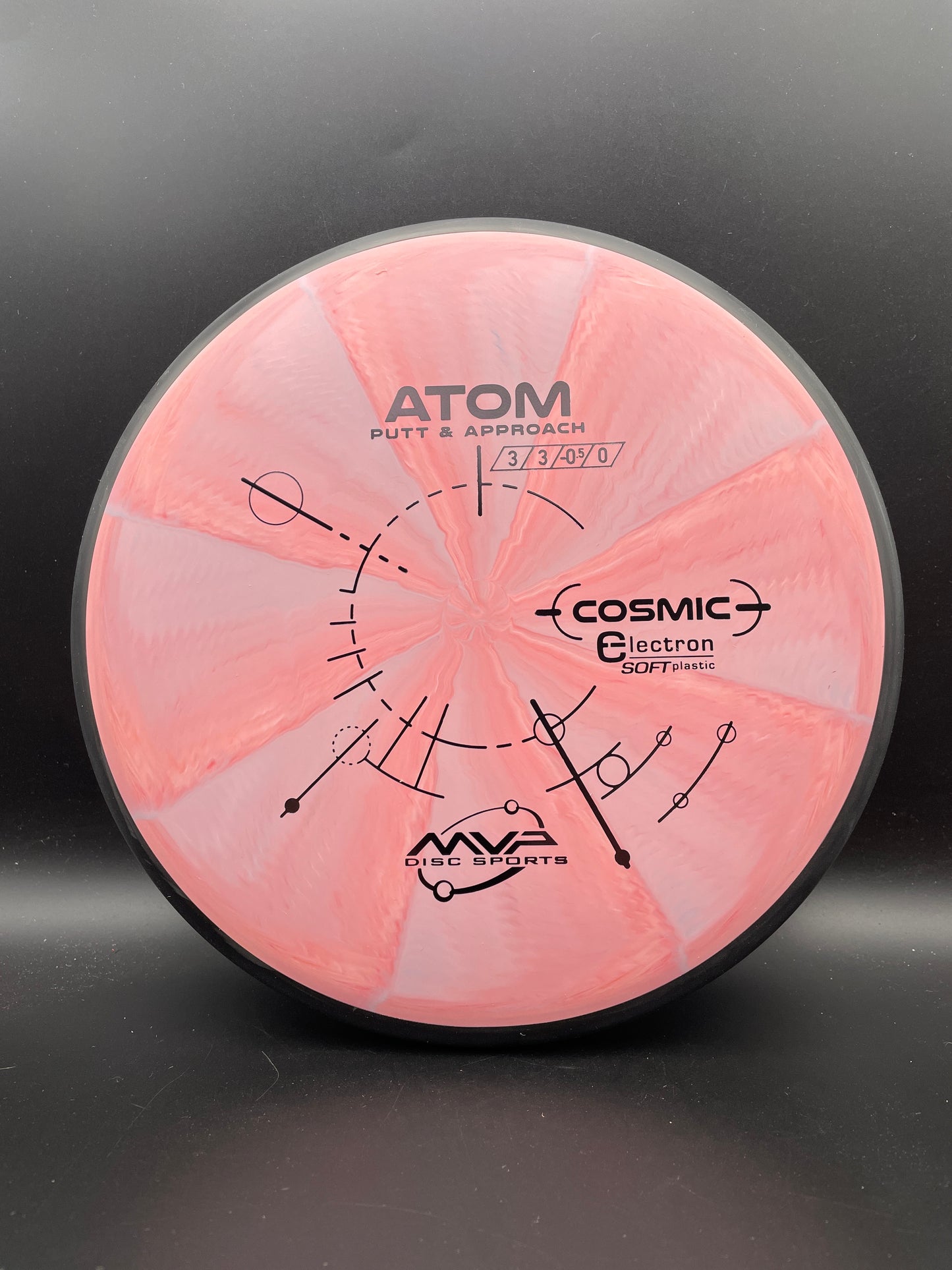 MVP - Atom - Cosmic Electron Soft