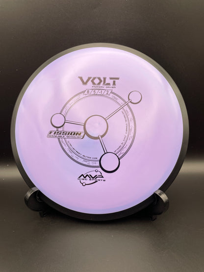 MVP - Volt - Fission