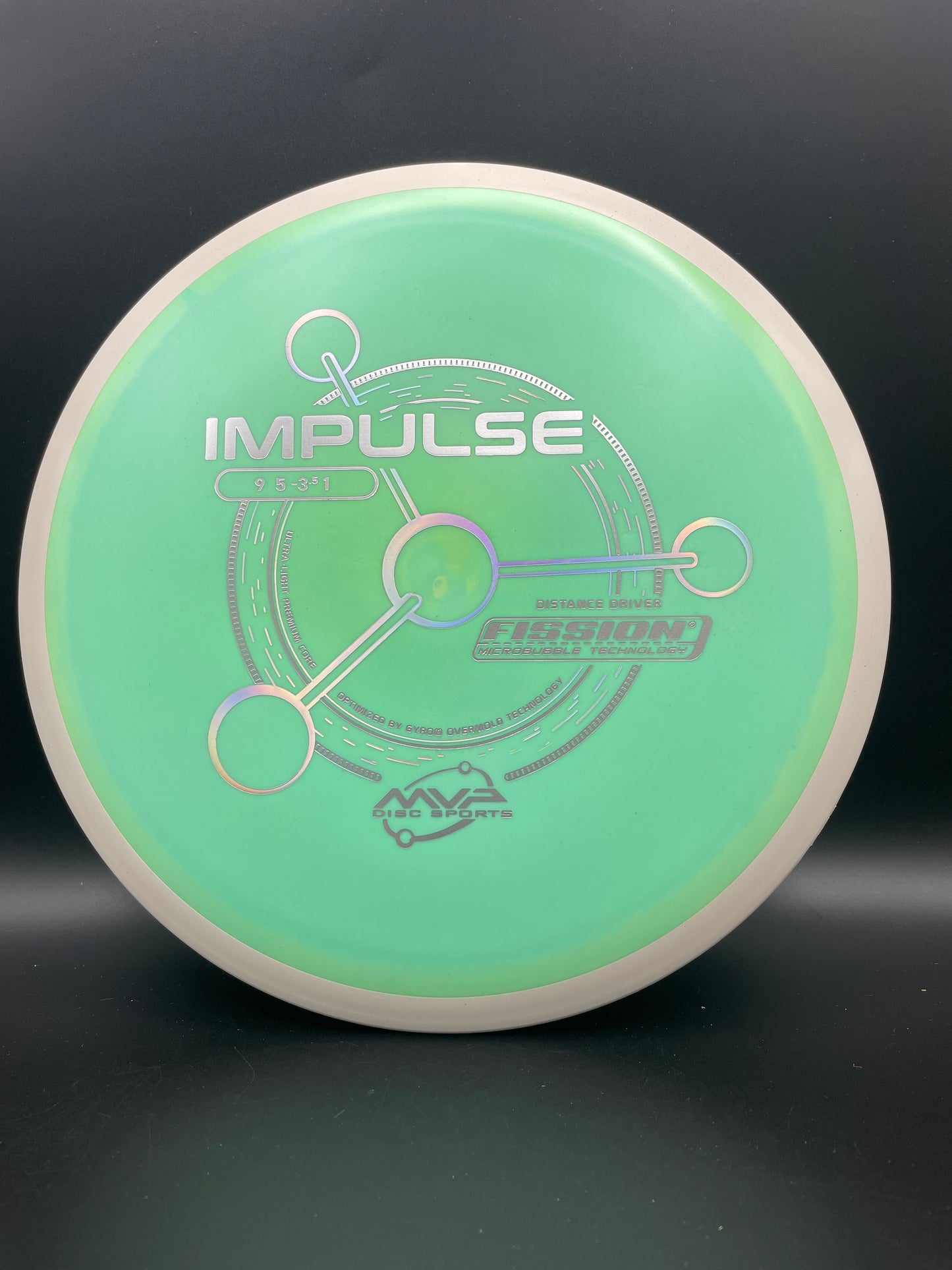 Axiom - Impulse - Fission - PLC