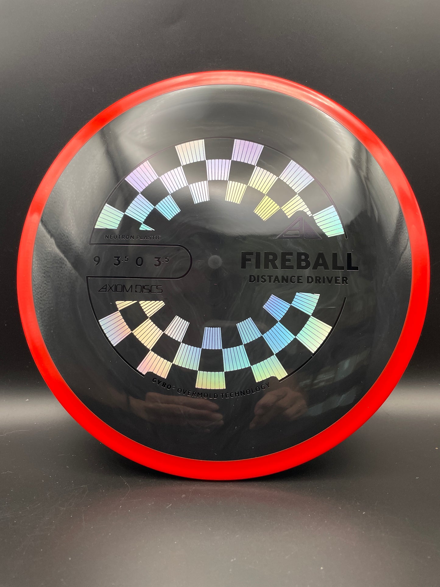 Axiom - Fireball - Neutron - PLC