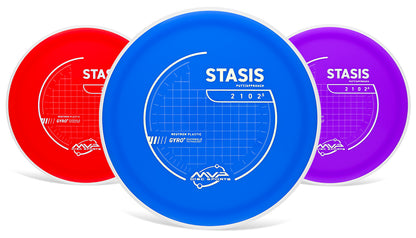 MVP - Stasis - Neutron - PLC