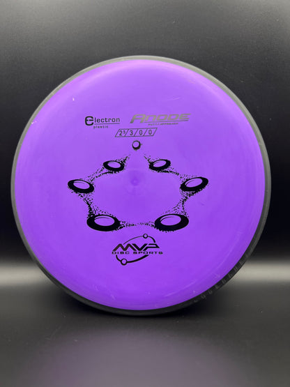 MVP - Anode - Electron
