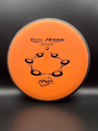 MVP - Anode - Electron Firm