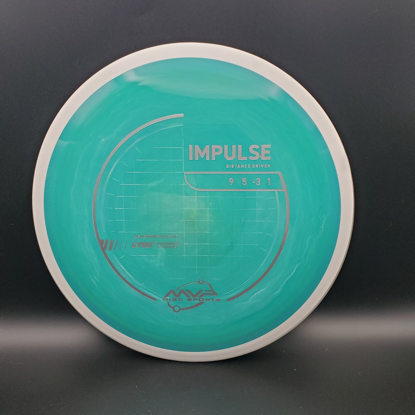 MVP - Impulse - Neutron - PLC