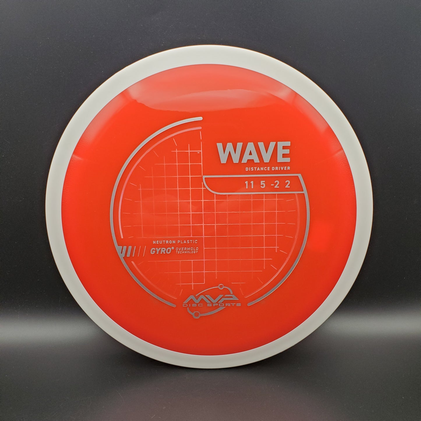 MVP - Wave - Neutron - PLC