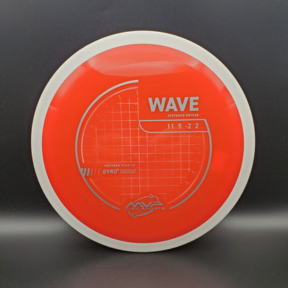 MVP - Wave - Neutron - PLC