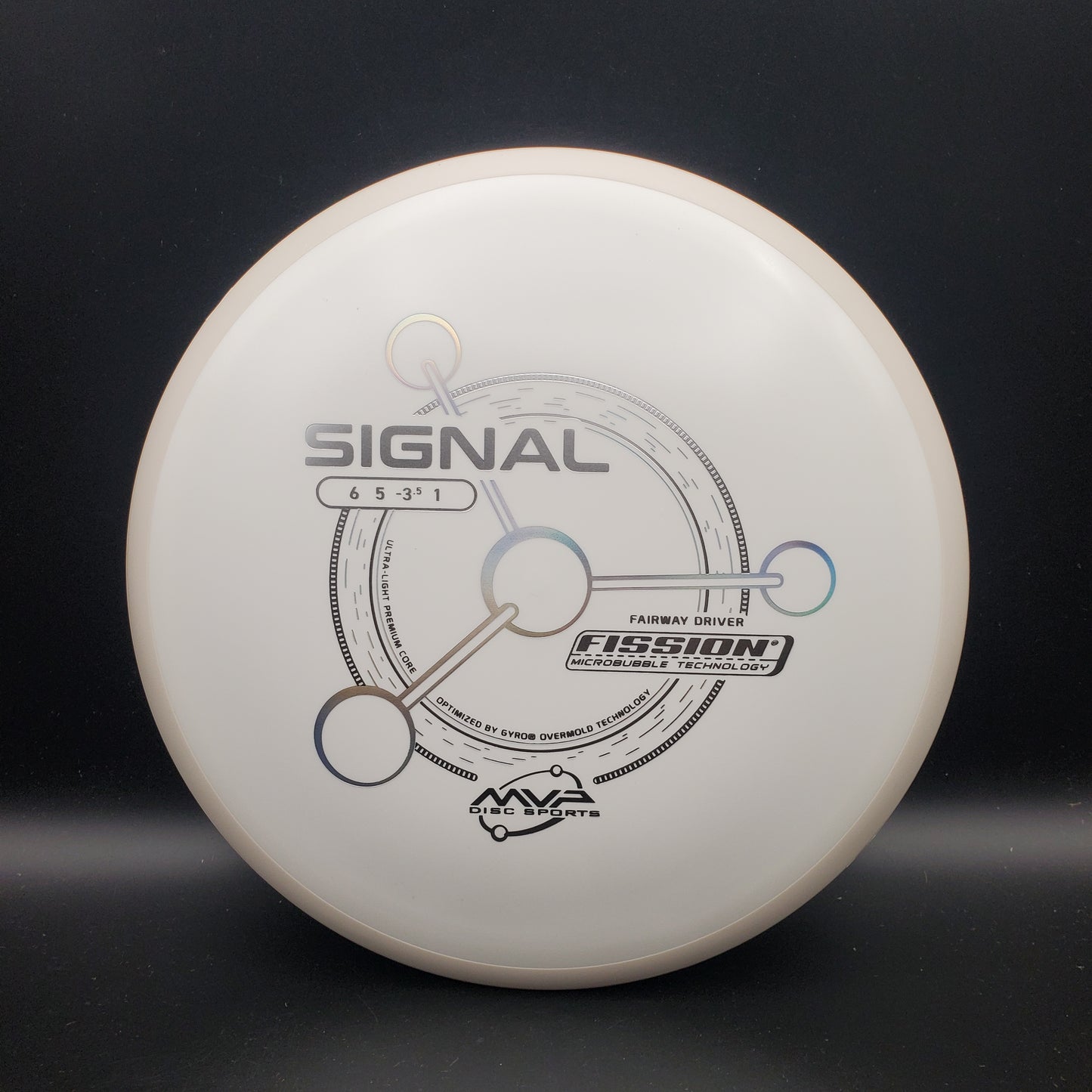 MVP - Signal - Fission - PLC