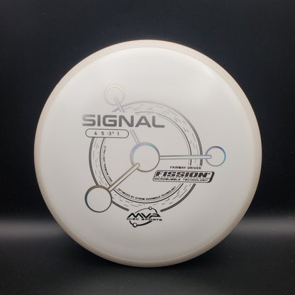 MVP - Signal - Fission - PLC