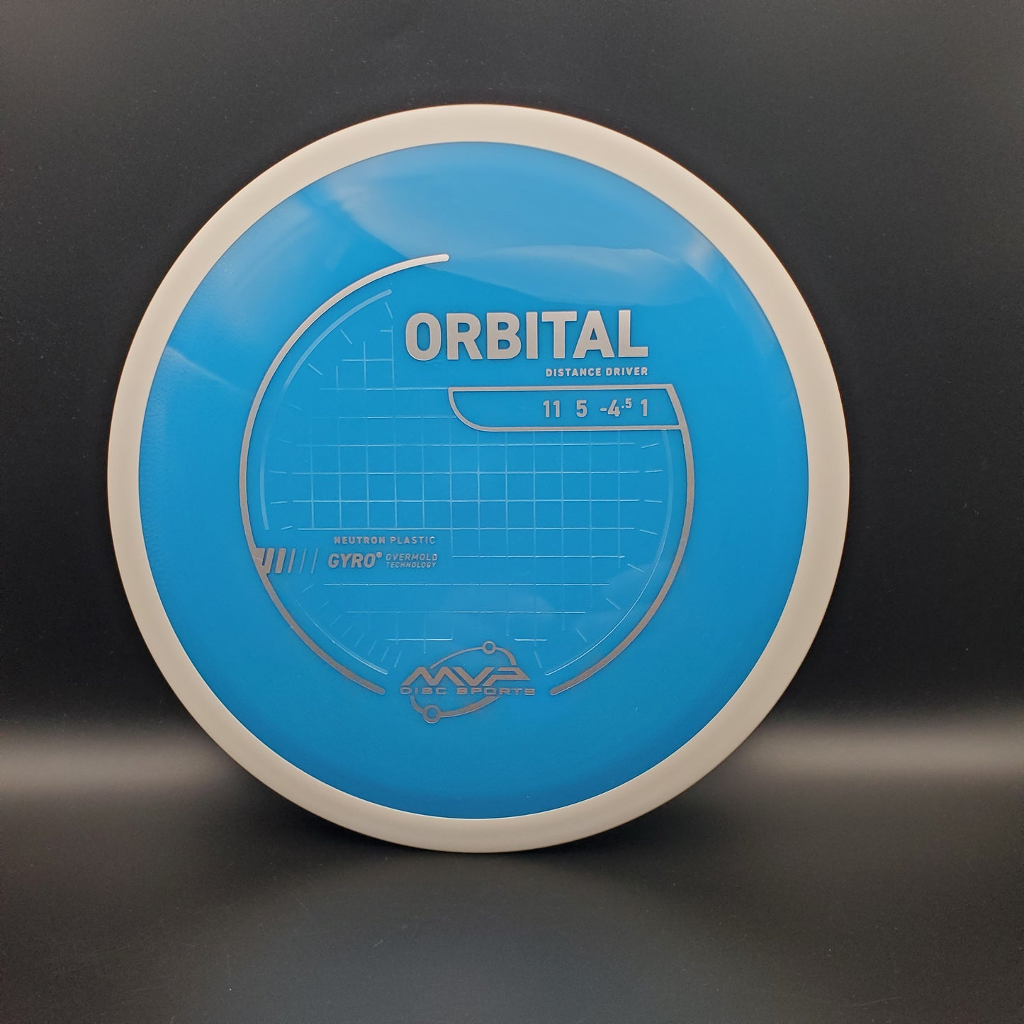 MVP - Orbital - Neutron - PLC