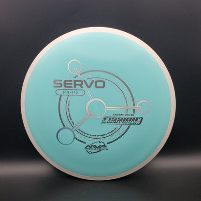 MVP - Servo - Fission - PLC
