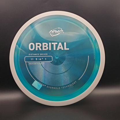 MVP - Orbital - Proton - PLC