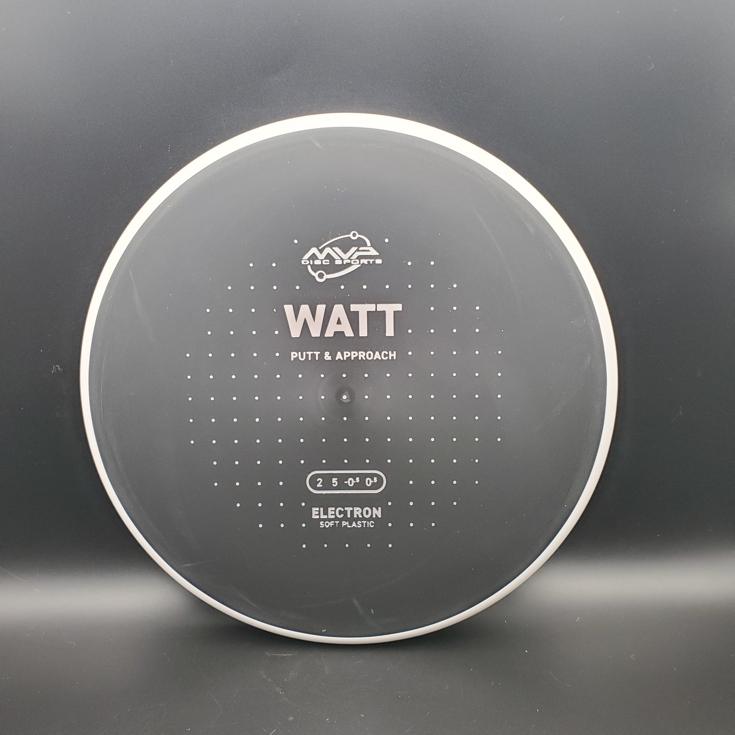 MVP - Watt - Electron Soft - PLC