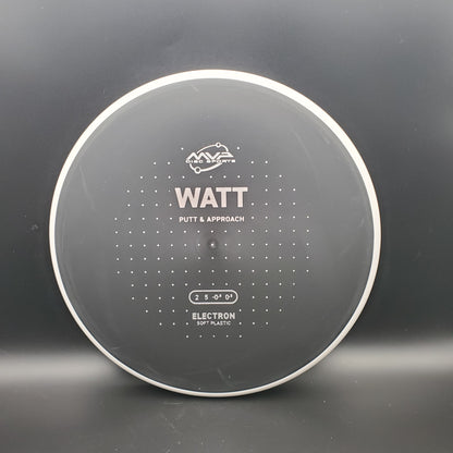 MVP - Watt - Electron Soft - PLC