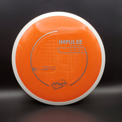 MVP - Impulse - Neutron - PLC