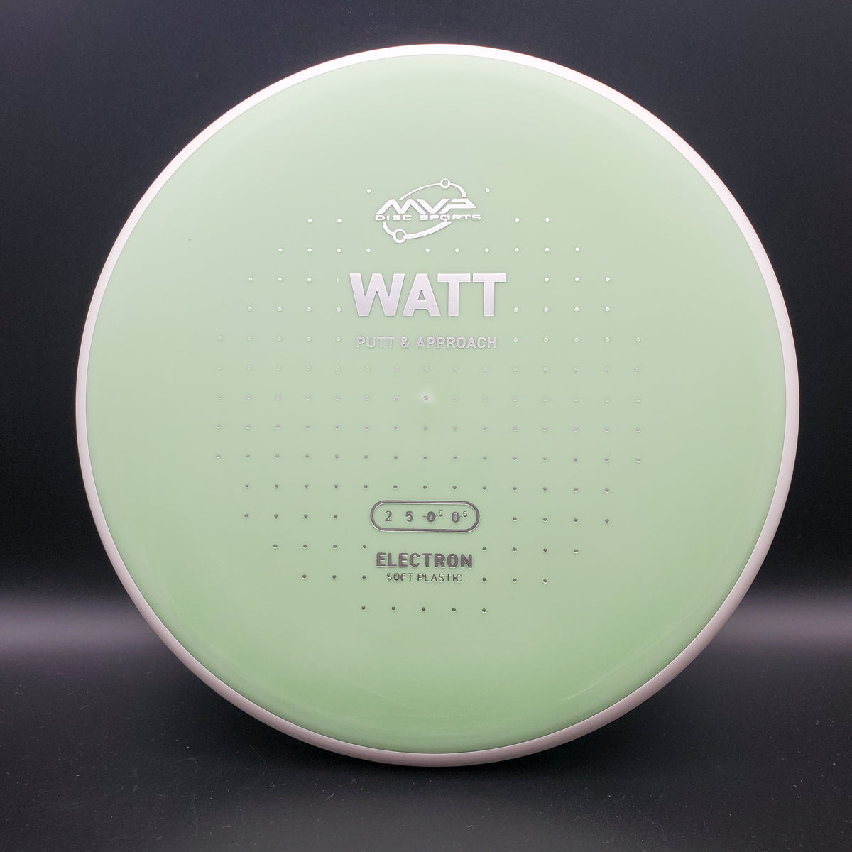MVP - Watt - Electron Soft - PLC