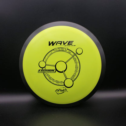 MVP - Wave - Fission