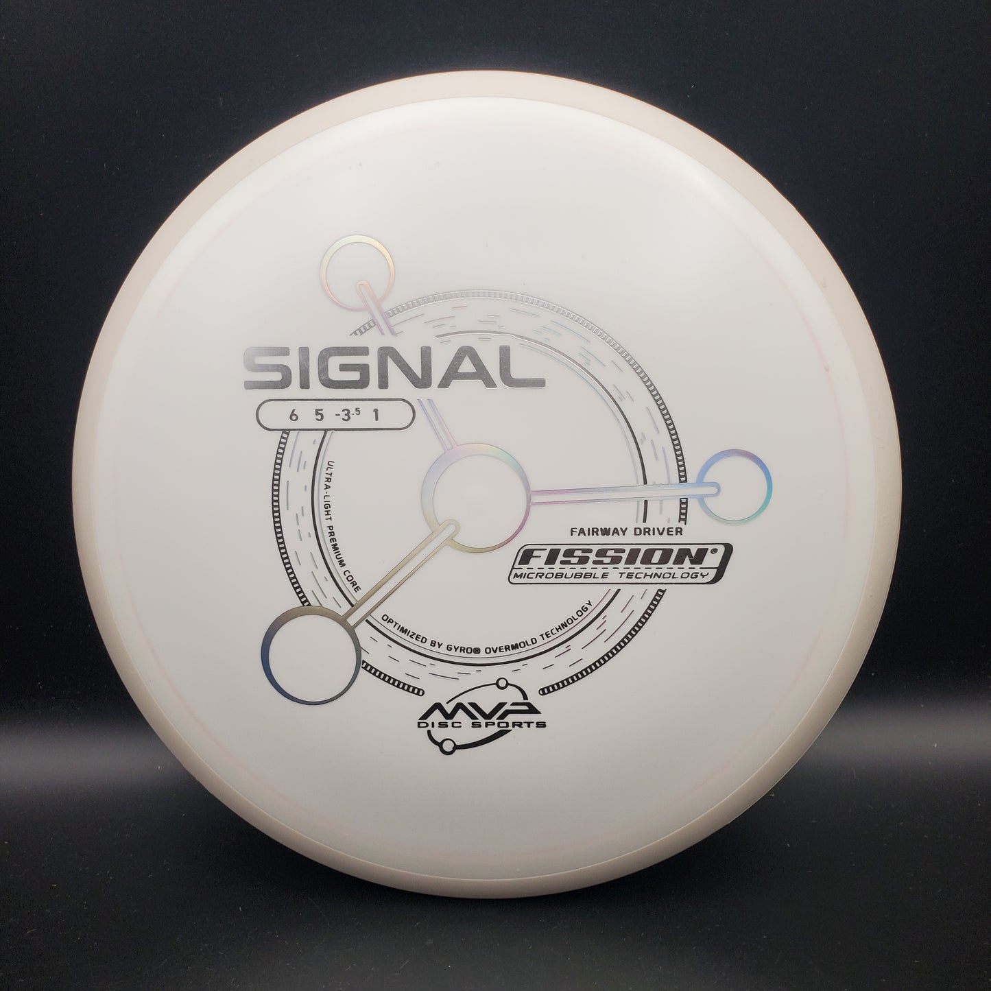 MVP - Signal - Fission - PLC