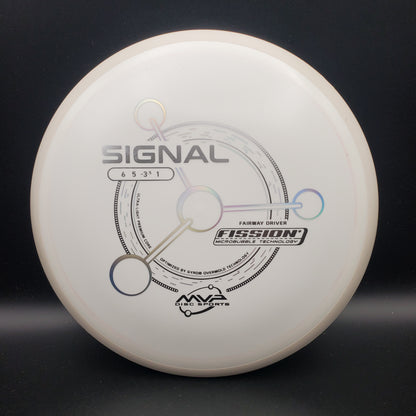 MVP - Signal - Fission - PLC