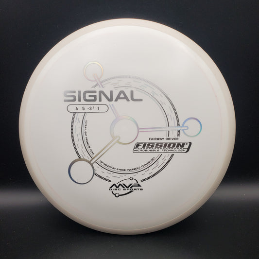 MVP - Signal - Fission - PLC