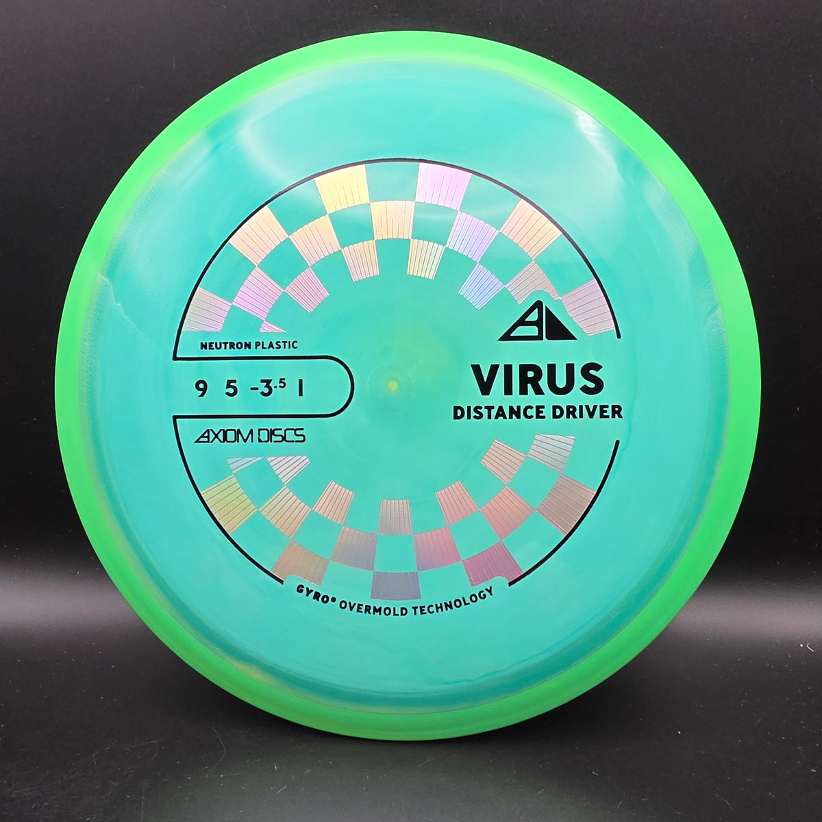 Axiom - Virus - Neutron - PLC