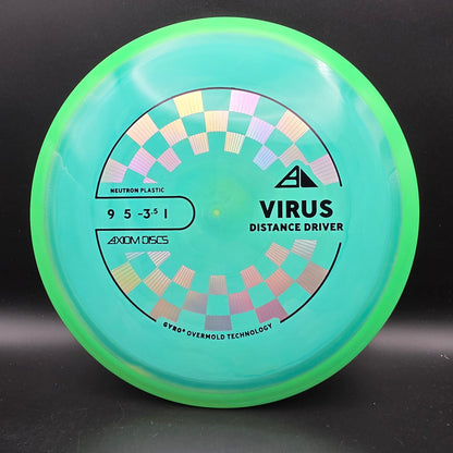 Axiom - Virus - Neutron - PLC