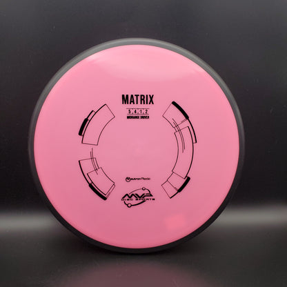 MVP - Matrix - Neutron