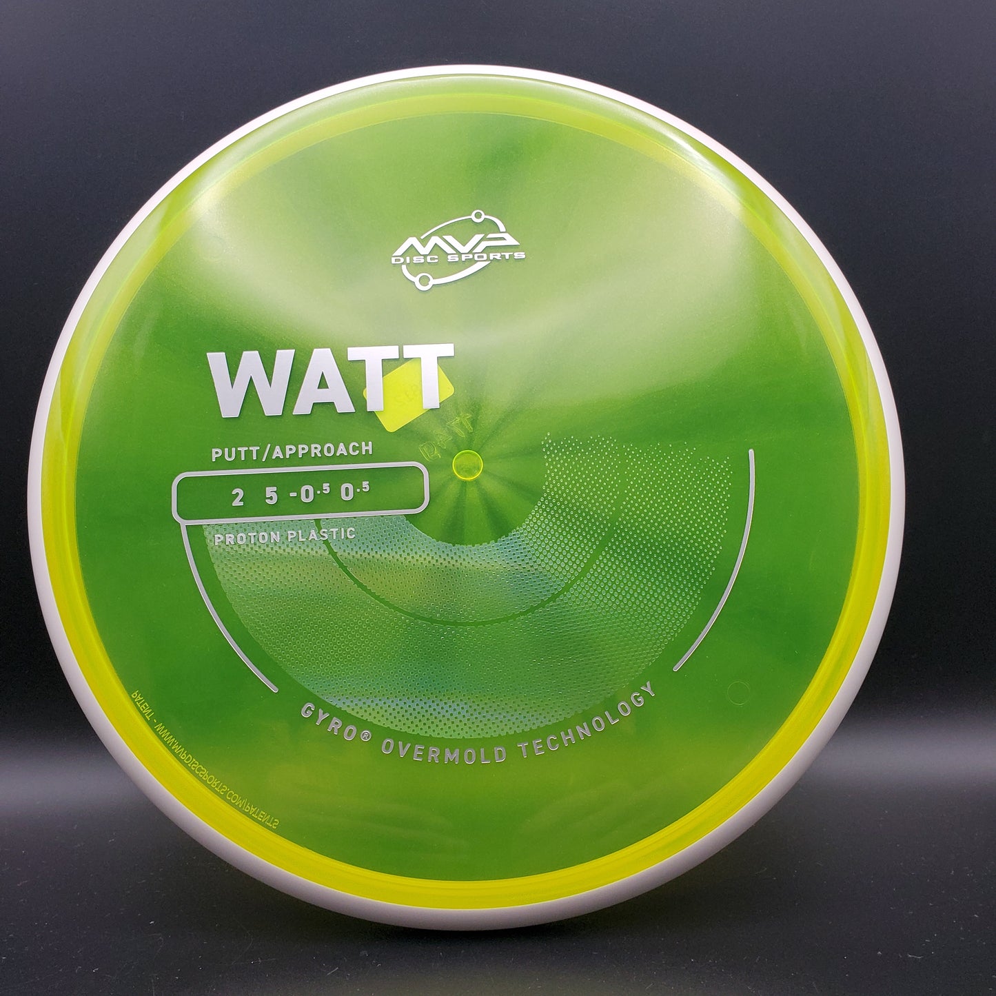 MVP - Watt - Proton - PLC