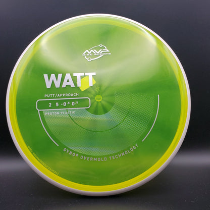 MVP - Watt - Proton - PLC
