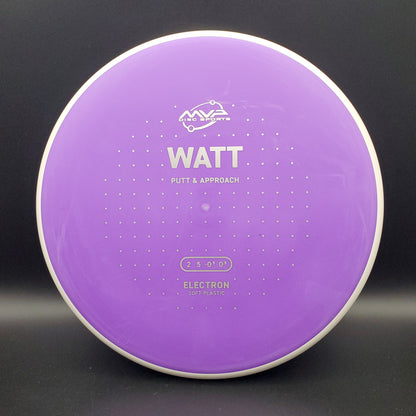 MVP - Watt - Electron Soft - PLC