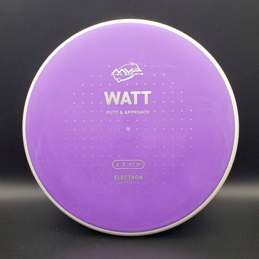 MVP - Watt - Electron Soft - PLC