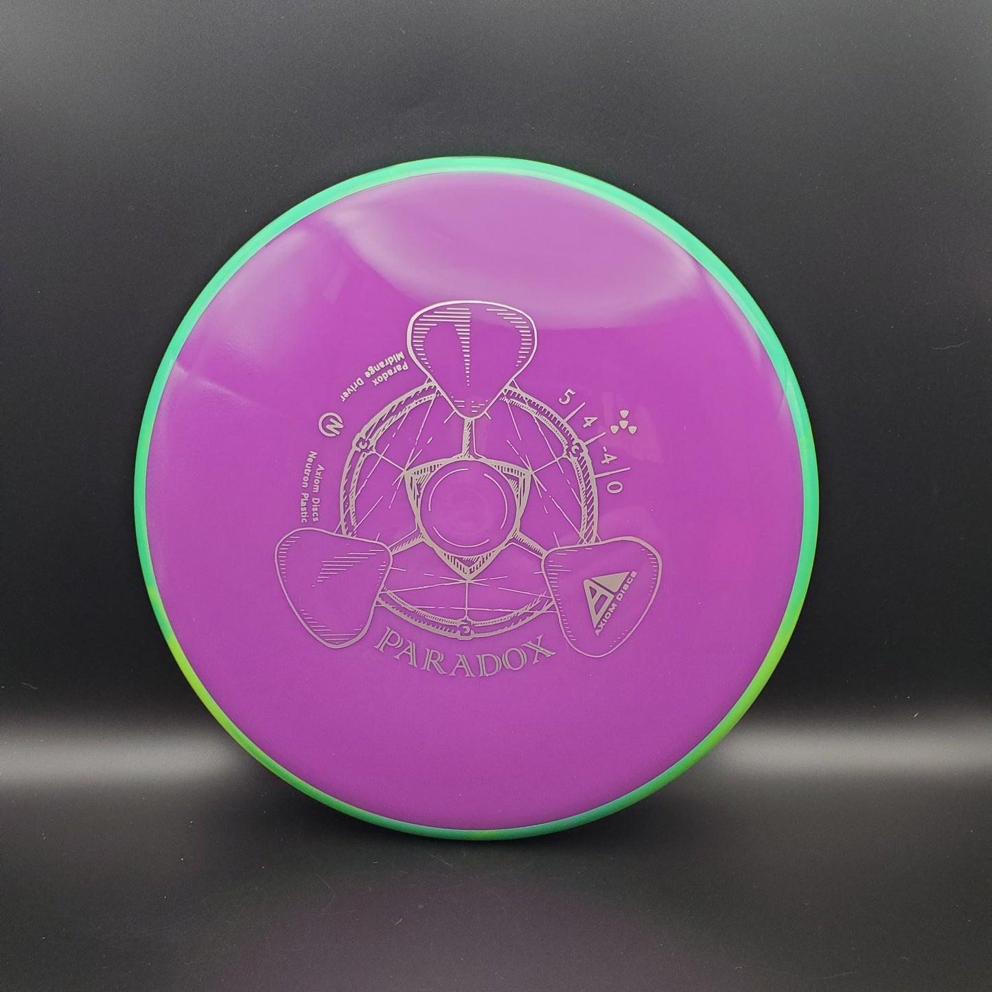 Axiom - Paradox - Neutron