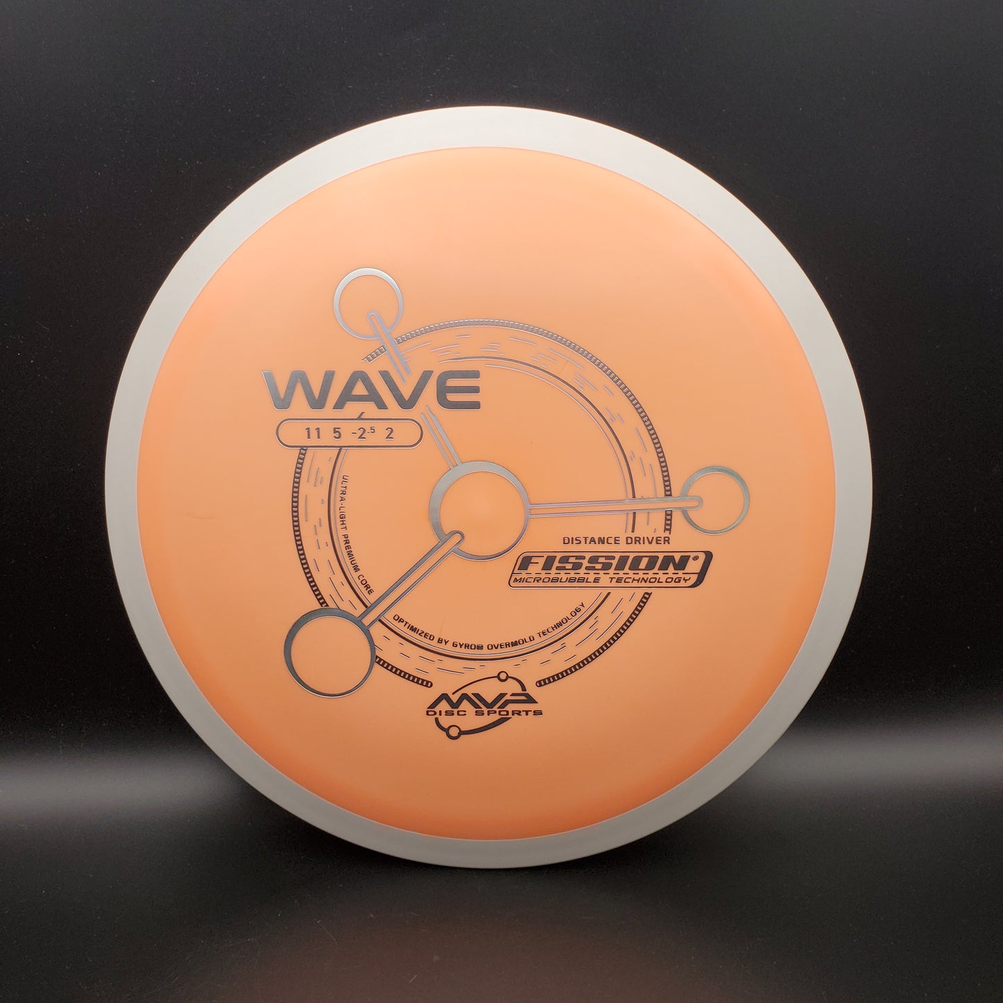MVP - Wave - Fission - PLC