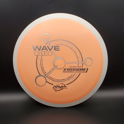 MVP - Wave - Fission - PLC