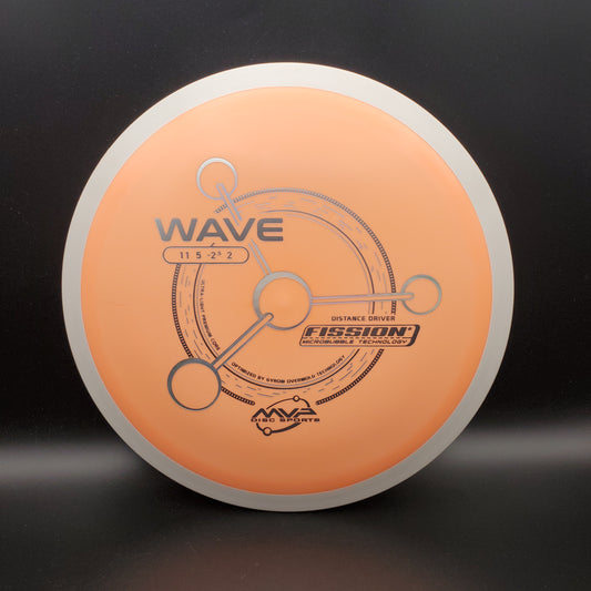 MVP - Wave - Fission - PLC