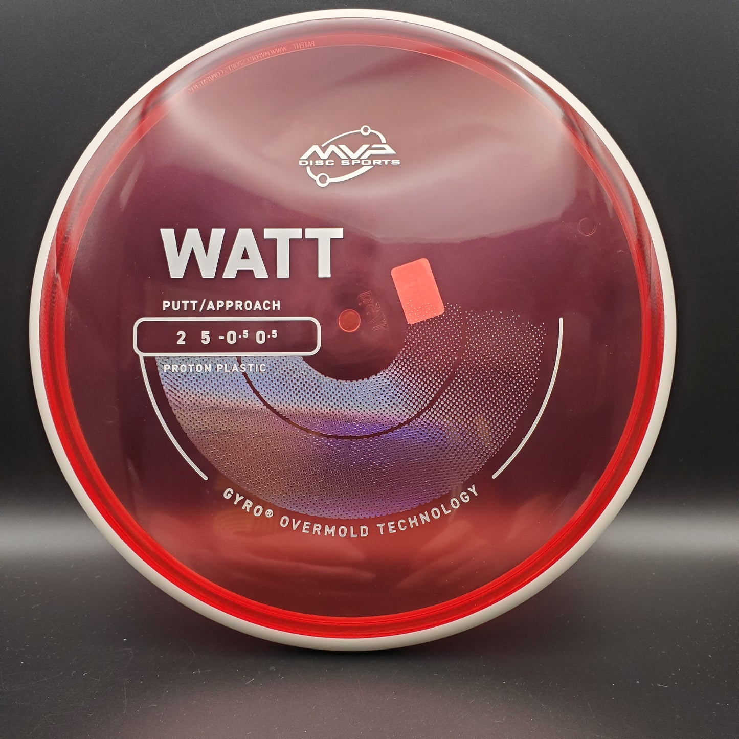 MVP - Watt - Proton - PLC