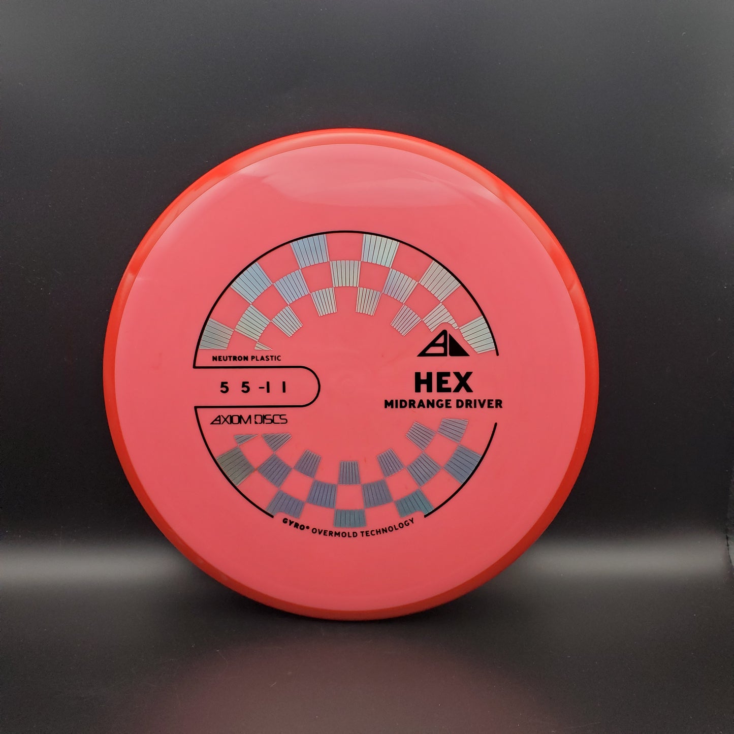 Axiom - Hex - Neutron - PLC