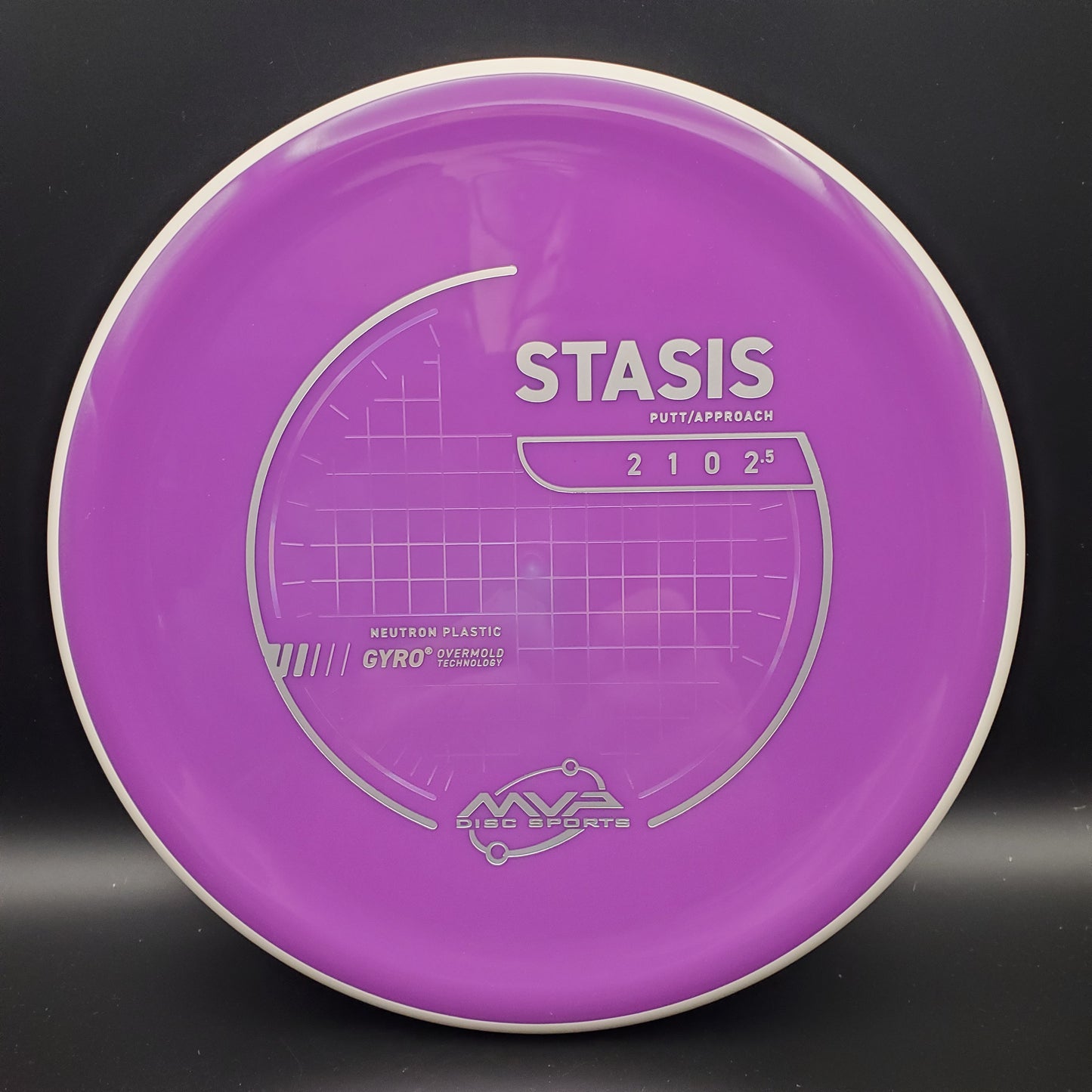 MVP - Stasis - Neutron - PLC