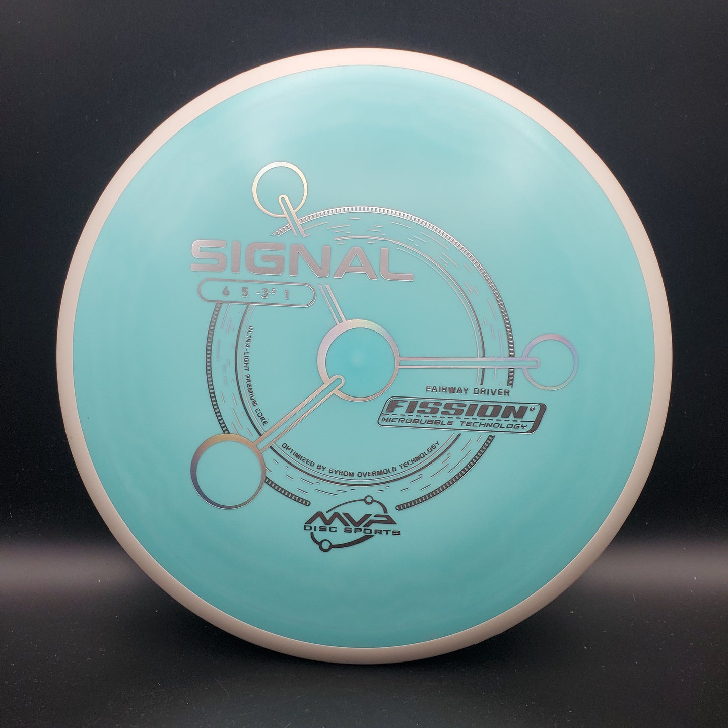 MVP - Signal - Fission - PLC