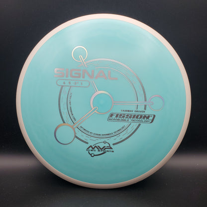 MVP - Signal - Fission - PLC