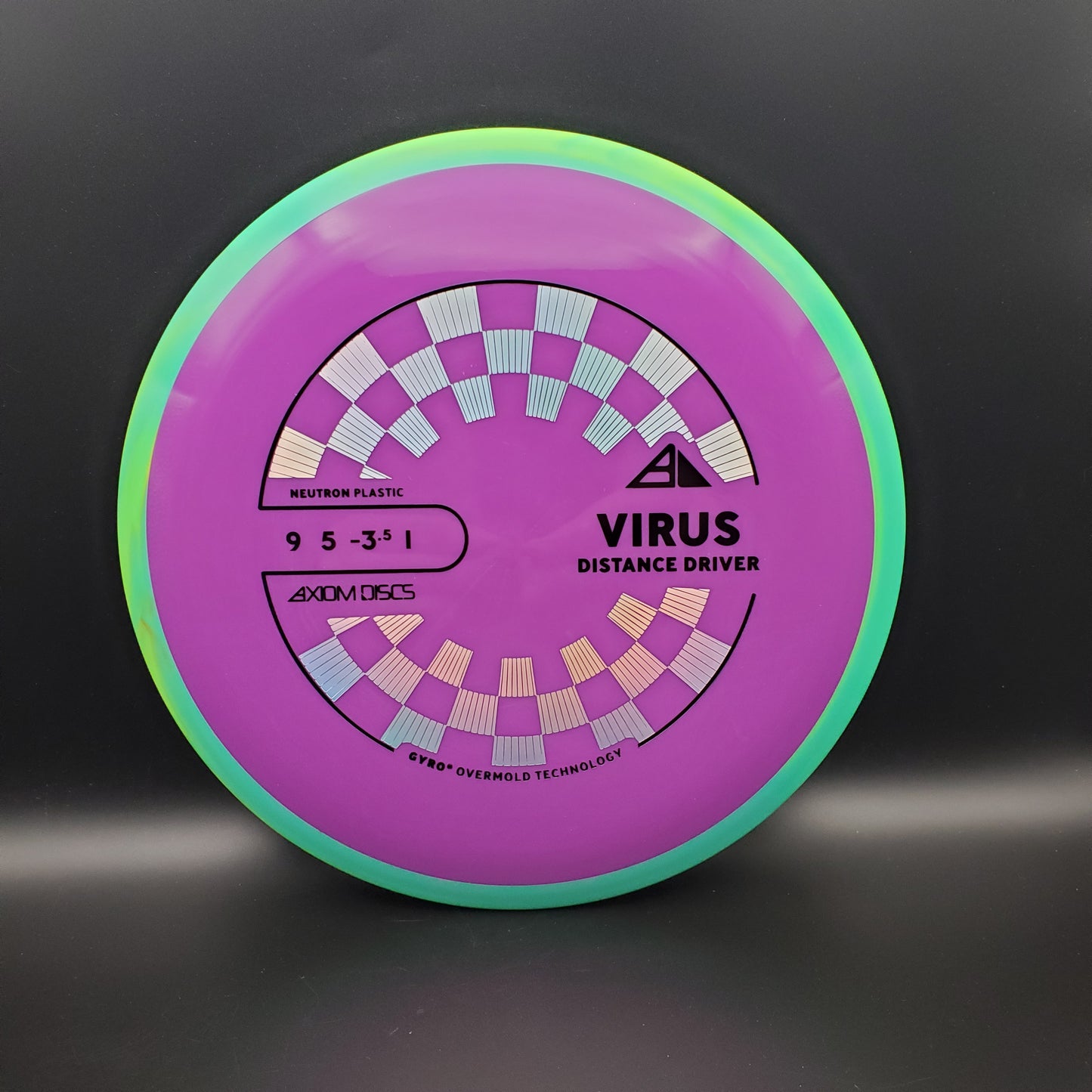 Axiom - Virus - Neutron - PLC