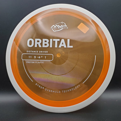 MVP - Orbital - Proton - PLC
