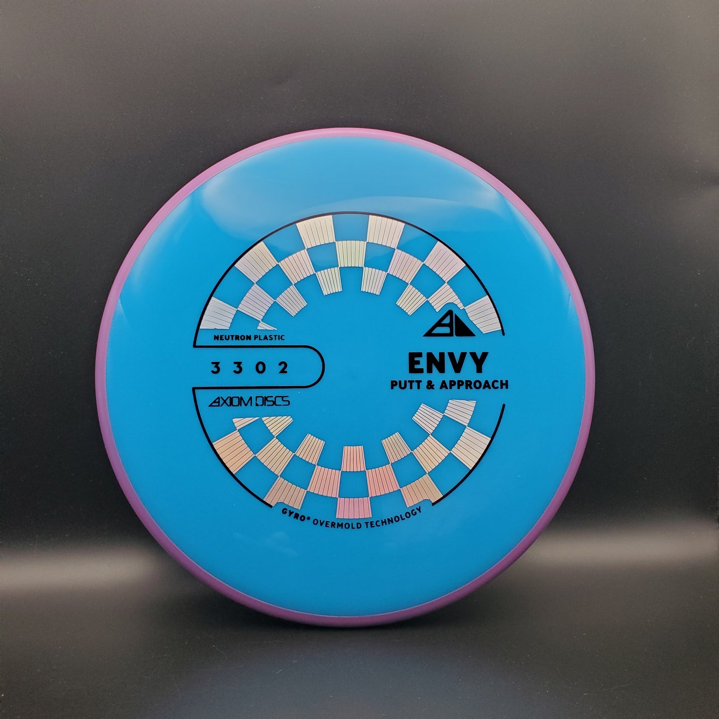 Axiom - Envy - Neutron - PLC