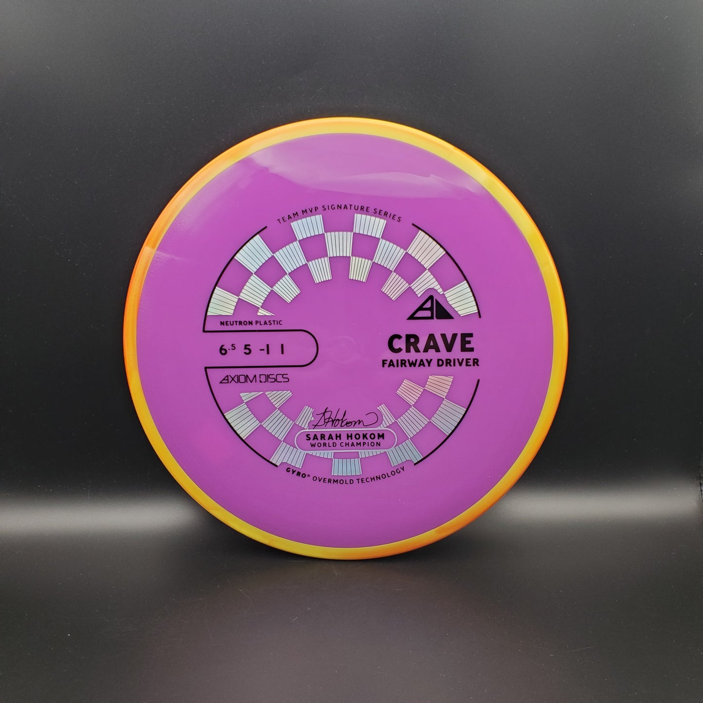 Axiom - Crave - Neutron - PLC