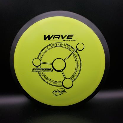 MVP - Wave - Fission
