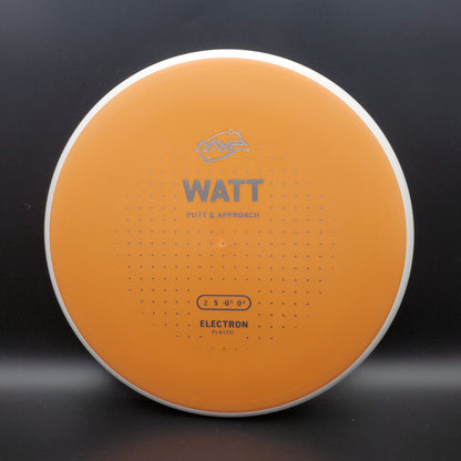 MVP - Watt - Electron - PLC
