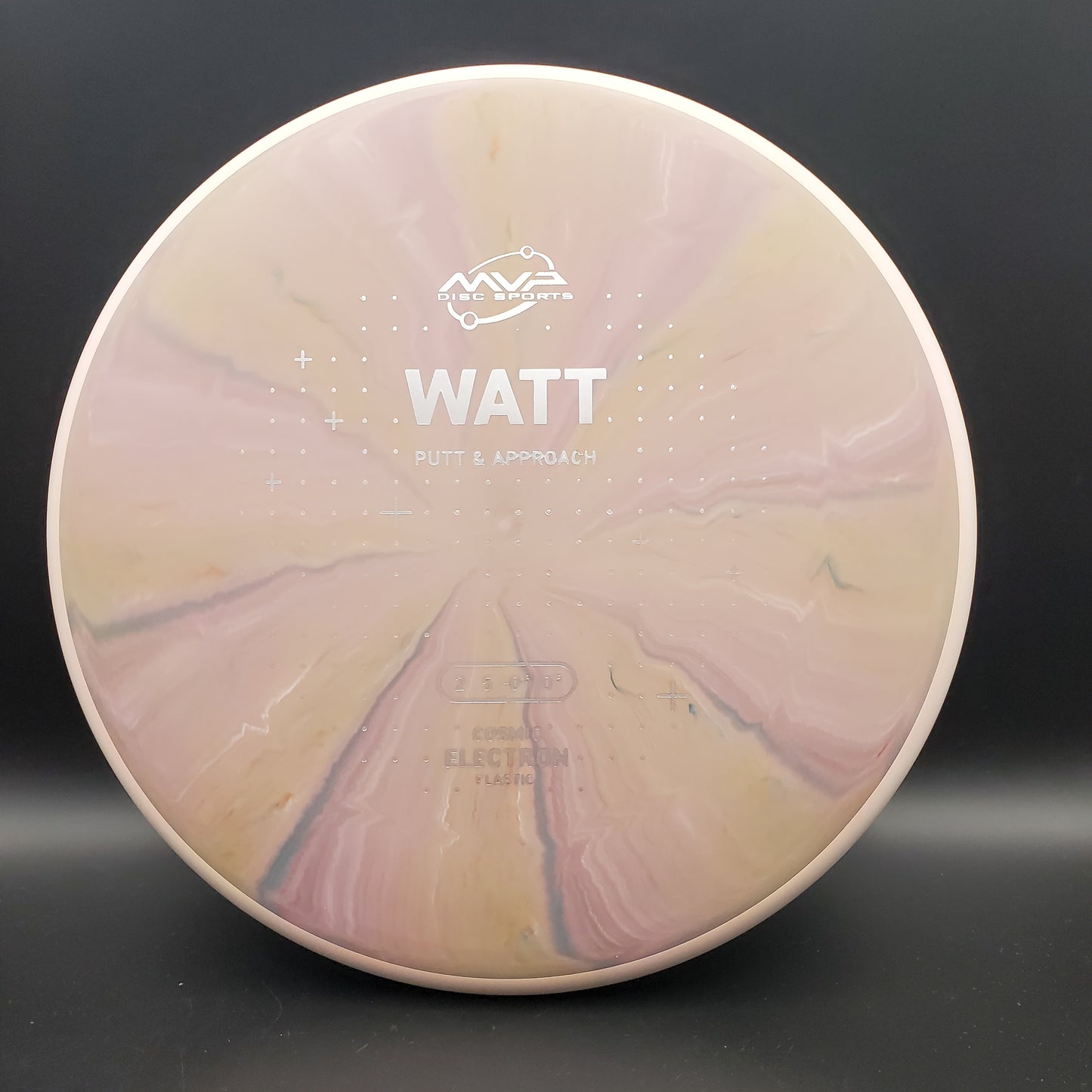 MVP - Watt - Cosmic Electron - PLC