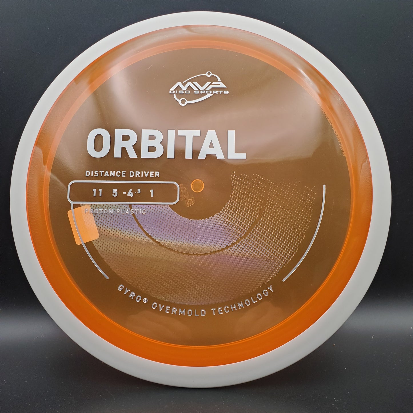 MVP - Orbital - Proton - PLC