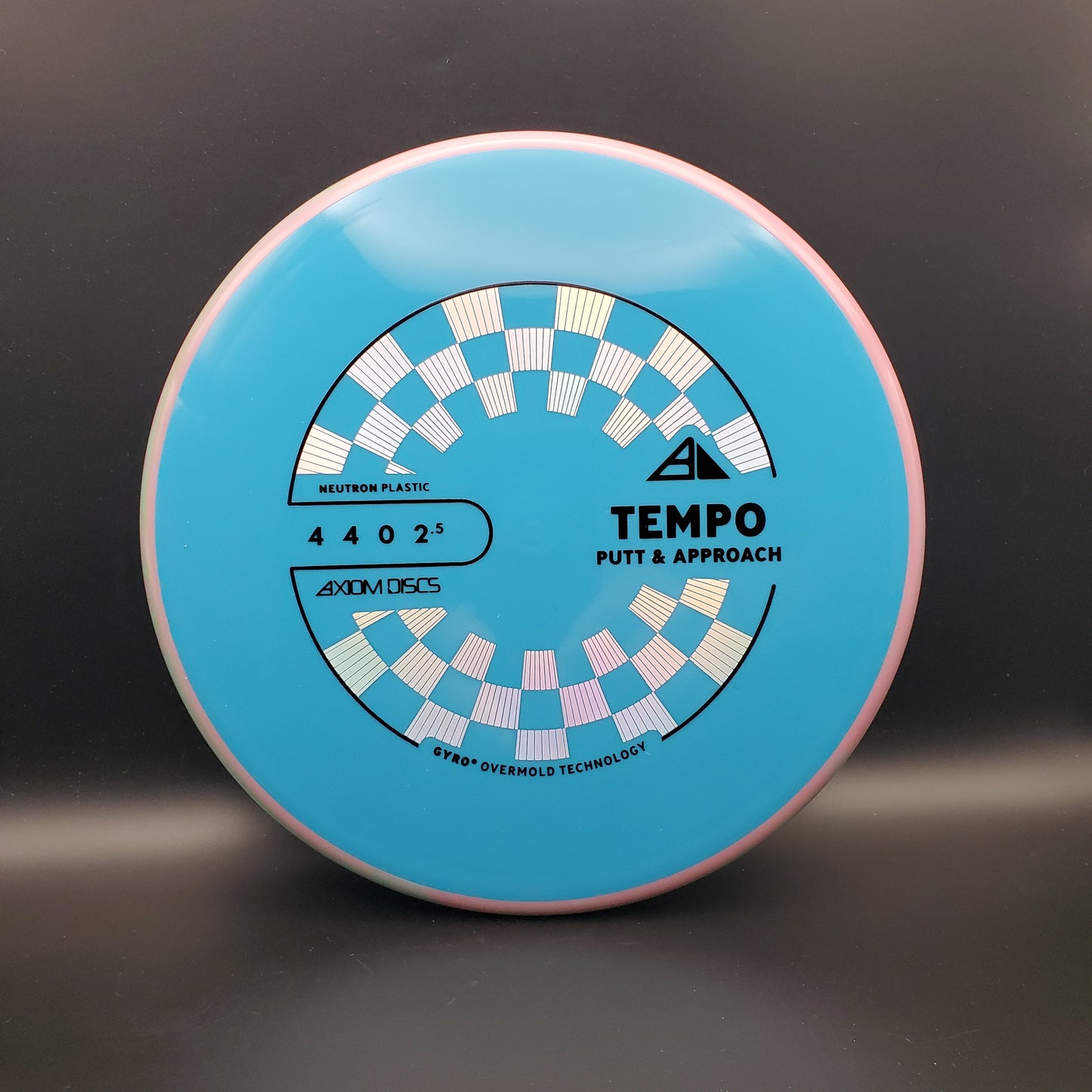 Axiom - Tempo - Neutron - PLC