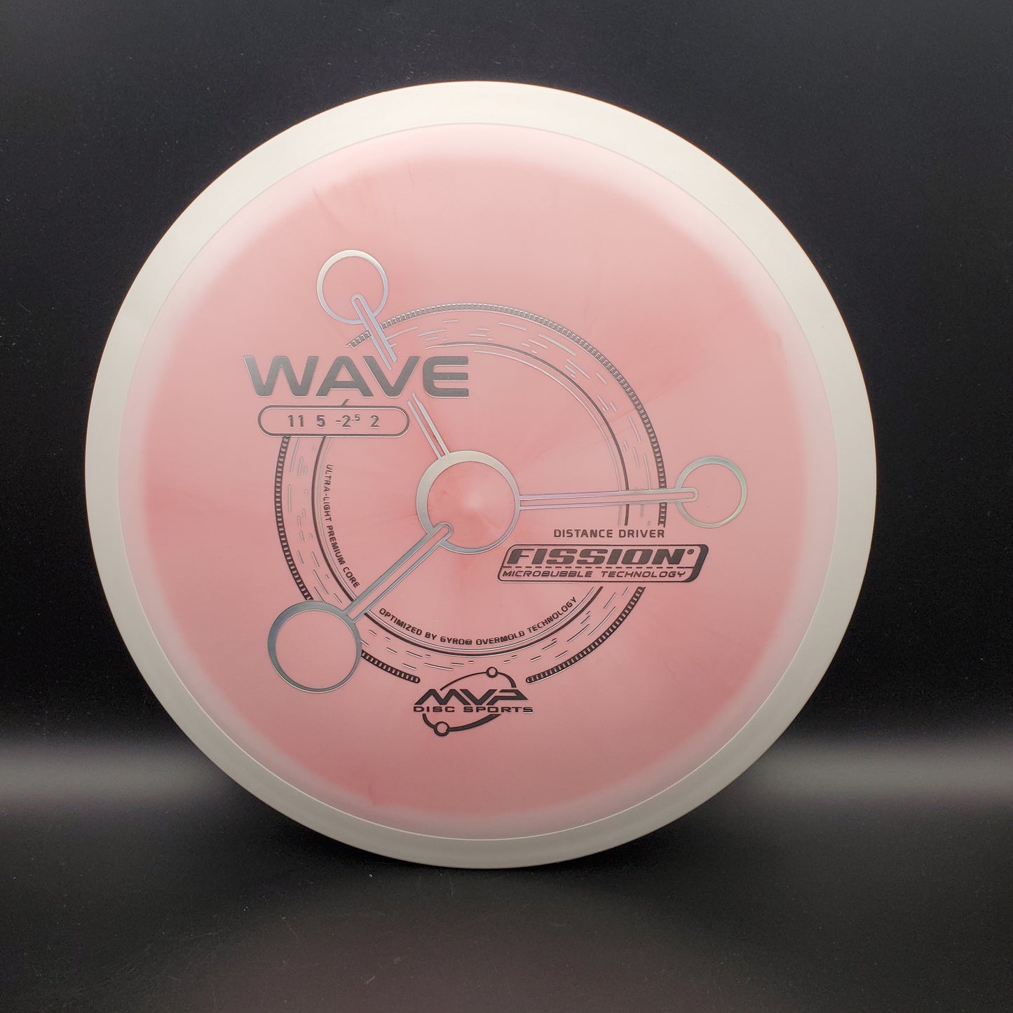 MVP - Wave - Fission - PLC